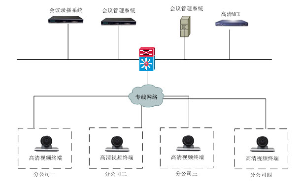 PG国际 86a71